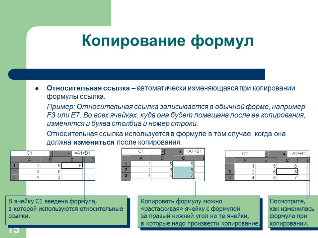 15 Относительная ссылка – автоматически изменяющаяся при копировании формулы ссылка. Пример: Относительная ссылка записывается